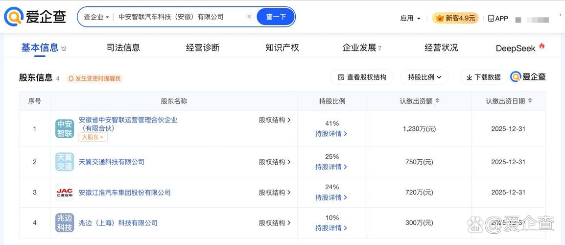 江淮汽车等联手成立智联汽车科技新公司，加速人工智能应用软件开发布局