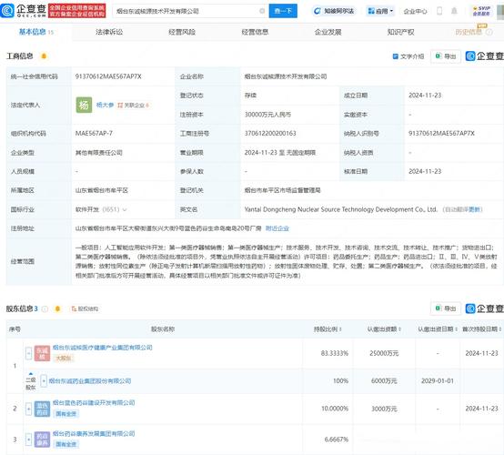 杨大参 以3亿元注册资本为基石，深耕人工智能应用软件开发
