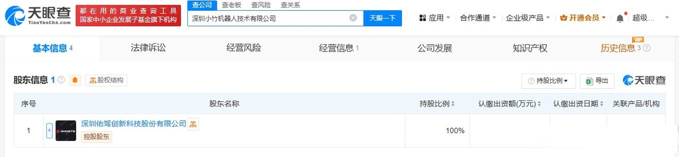 智能机器人研发与AI软件开发的融合创新