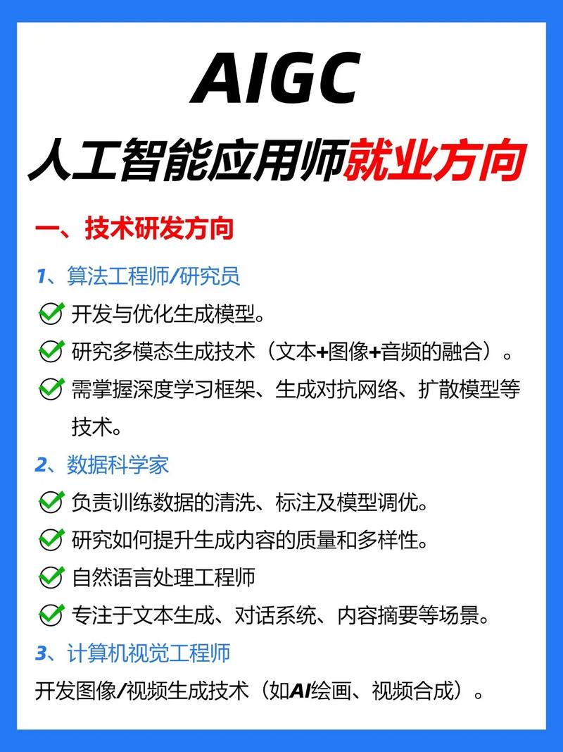 AIGC时代下的人工智能应用软件开发 机遇、变革与路径