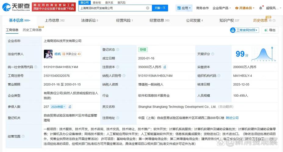 上海商汤科技增资至35亿，人工智能赛道再加速